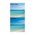 UV Filter 49mm ND4 (Hoya)