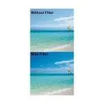 UV Filter 49mm ND4 (Hoya)
