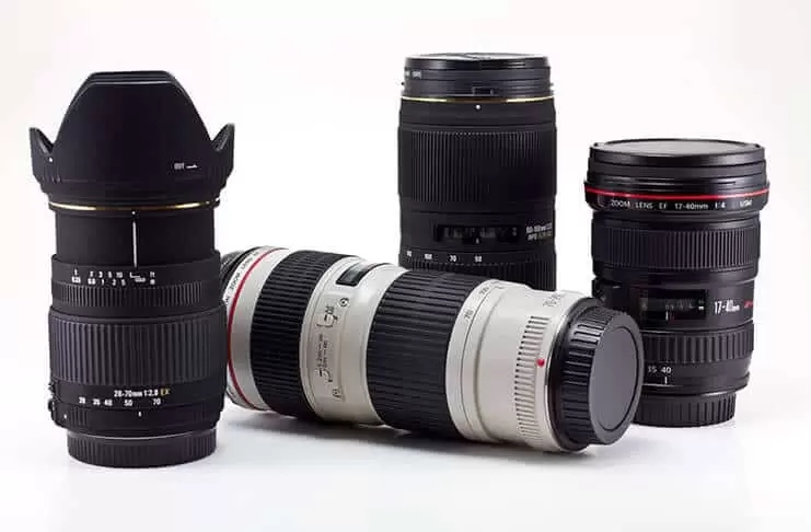 different types of camera lenses explained