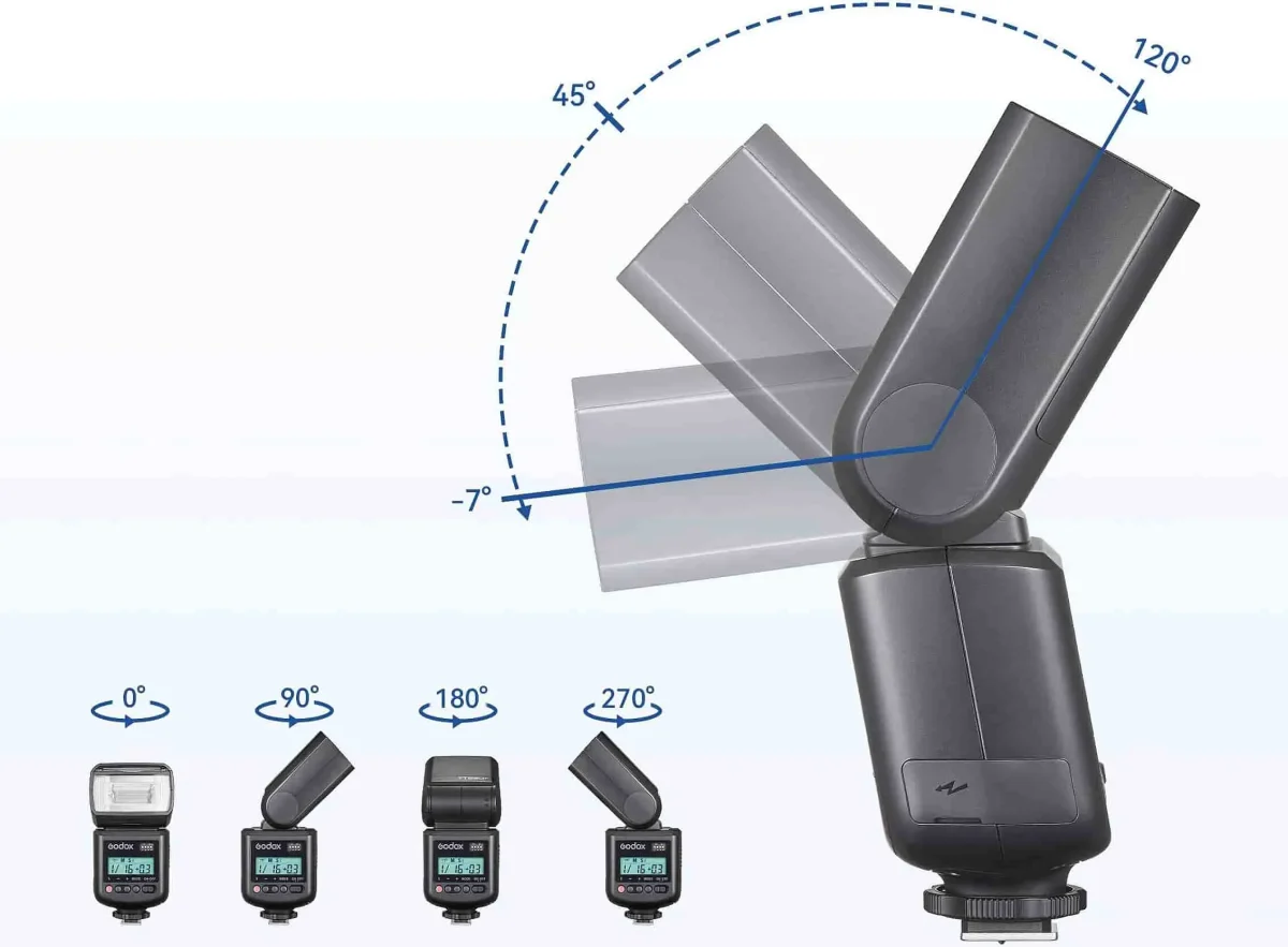 Godox TT520 III Manual Camera Flash - Image 3