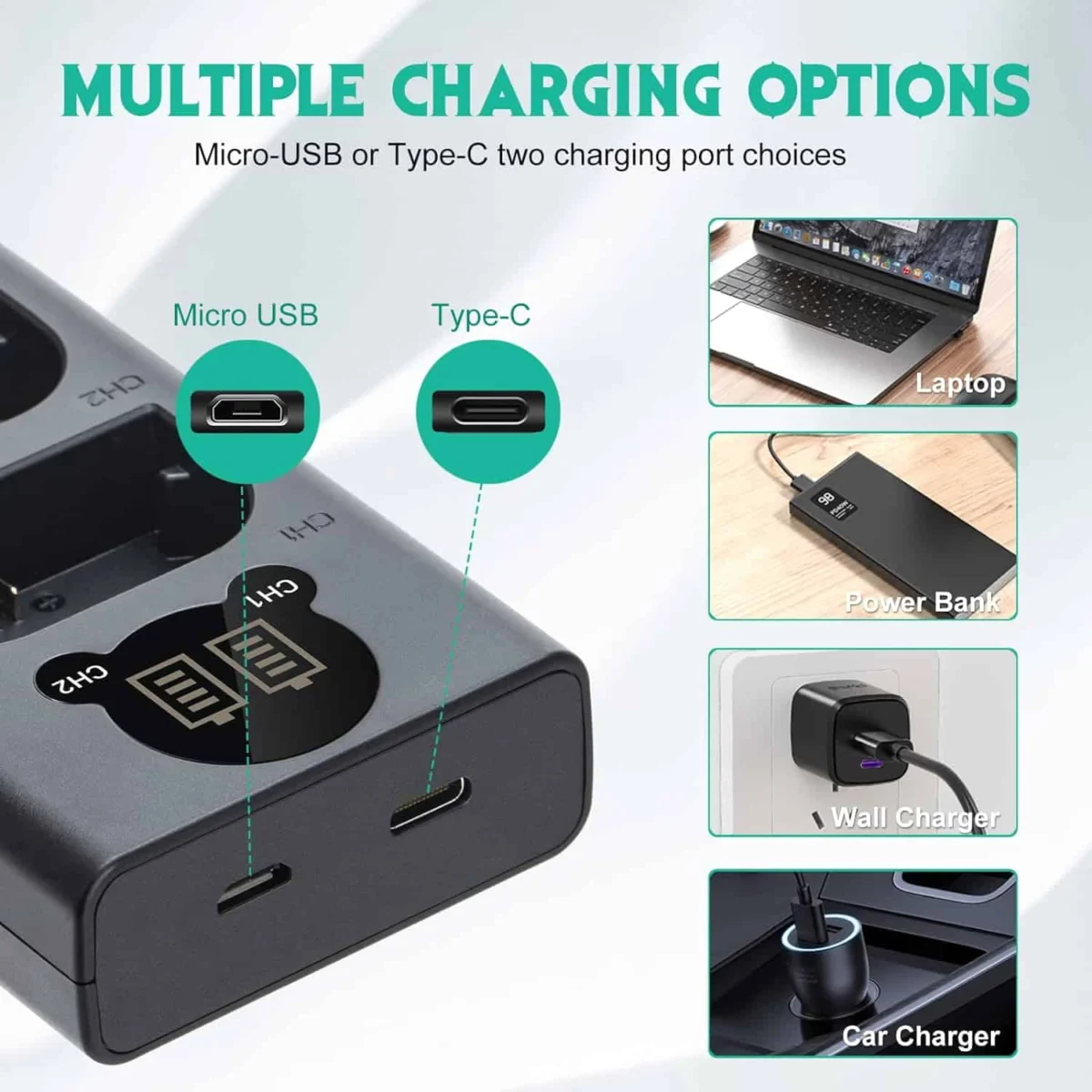 Caisi FW50 Led Display Type-c Charger