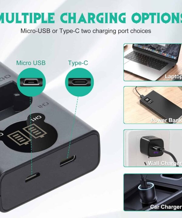 Caisi FW50 Led Display Type-c Charger