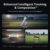 DJI RS 5 Professional 3‑Axis Camera Gimbal Stabilizer for DSLR & Mirrorless - Image 3