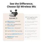 DJI Mic 3 Wireless Microphone System for Camera & Smartphone - Image 5