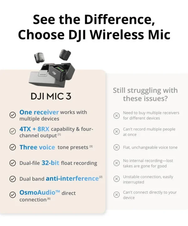 DJI Mic 3 Wireless Microphone System - Image 5